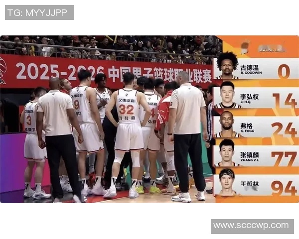 CBA咪咕精彩对决山东队迎战上海队全力争胜之战即将开启