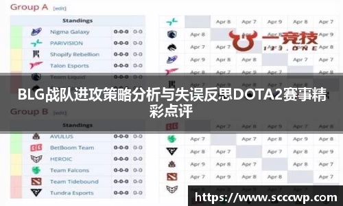 BLG战队进攻策略分析与失误反思DOTA2赛事精彩点评