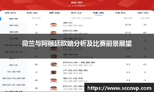 荷兰与阿根廷欧赔分析及比赛前景展望